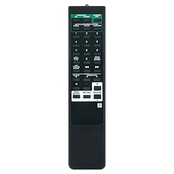【中古】【未当て嵌める】RM-U253取り替えっこ用遠隔操作。Sony受信システムSTR-D365、RM-U252、RM-U253に相応う。