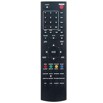 【中古】【未使用】RTNF035UD 交換用リモコン NF035UD Commander Sylvania LD427SSX LCD TV対応|AJIMURA-SHOP