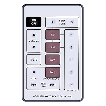 【中古】BoseアコースティックウェーブCD-3000ミュージックシステム用の交換用リモコン。｜AJIMURA-SHOP