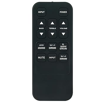 【中古】ZVOX Audio SoundBase 220 320 420 330 350 440 450 570 670 770用の交換用リモコン。