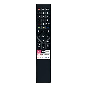 【中古】【未使用】ERF6E64H 交換用リモコン Hisense TV U9Gシリーズ 65U9G 75U9G 55U62FAVT U8Gシリーズ 55U8G 65U8G 75U8G 85U8Gに対応