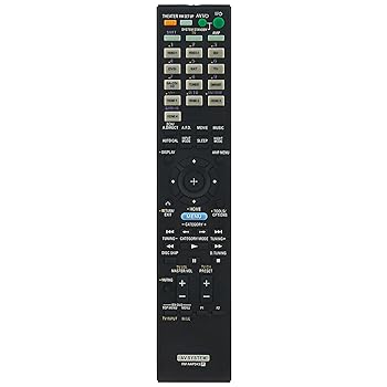 【中古】【未使用】RM-AAP043 交換用リモコン Sony AVレシーバー STR-DH800 STRDH800に対応