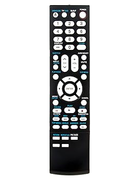【中古】【未当て嵌める】SE-R0258 取り替えっこ用遠隔操作 東芝 CRT TV/ヴィデオディスク電気蓄音機ジャズバンド MD14H63 MD20H63 MD24H63 MD20H63B MD24H63B用