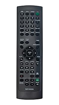 【中古】【未当て嵌める】RMT-D255A 取り替えっこ用遠隔操作 Sony ビデオカセットリコーダー/ヴィデオディスクリコーダー RDR-VX535 RDR-VX560 RDRVX535 RDRVX560に相応う