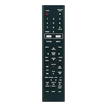 【中古】【未使用】6711R1P081V 6711R1P081G 交換用リモコン Zenith Insignia DVD VCR IS-DVD040924A IS-DVD040924 XBV713 XBV613用