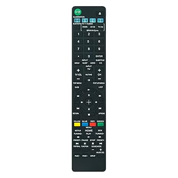 【中古】RM-自動データ処理094W RM-自動データ処理092 取り替えっこ用遠隔操作 Sony Blu-ray Disc ヴィデオディスク BDV-N7100W BDV-N9100WL BDV-N7100WL BDV-N9100WW BDV-N9100WB BDV-N9100W BDV-N81