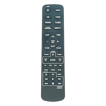 【中古】【未使用】PERFASCIN AXD7559 AXD7561 交換用リモコン パイオニア統合アンプ/ステレオレシーバー A-A6MK2-K A-A9MK2-Kに対応