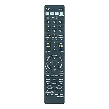 【中古】【未当て嵌める】PERFASCIN RM-自動データ処理004 取り替えっこ用遠隔操作 Sony AV受信システム取り合わせ DAVX1 DAV-X1 HCDX1 HCD-X1 DAV-X1Gに相応う