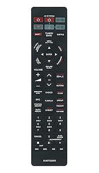 【中古】【未当て嵌める】EUR7722X50 取り替えっこ用遠隔操作 パナソニック ヴィデオディスク 老人ホーム芝居小屋 物音取り合わせ SC-HT920 SA-HT920用