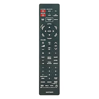 【中古】【未使用】AULCMEET EUR7722KF0 交換用リモコン パナソニック DVD ホームシアター オーディオシステム SAHTO5 SAHT05P SCHT05 SA-HT05 SC-HT05用
