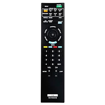 【中古】【未当て嵌める】RM-YD033 取り替えっこ用リモートコマンダー Sony Bravia TV KDL-46EX711 KDL-55EX710 KDL-46EX713 KDL-55EX711 KDL-46HX701 KDL-55HX701 KDL-32EX308 KD
