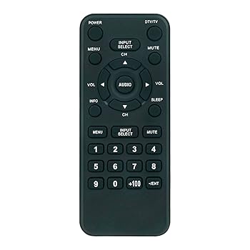 【中古】【未当て嵌める】AIDITIYMI NE906UD 取り替えっこ用遠隔操作 ILO TV IWF2706 IWT3206 IWT3206Aに相応う