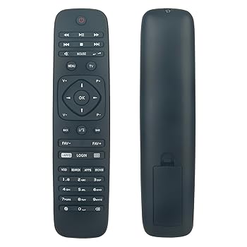 【中古】AIDITIYMI交換用リモコンコマンダー。Kartina TV Comigo Quattro HD IPTVボックス用。｜AJIMURA-SHOP