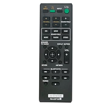 【中古】【未使用】RM-ANP105 交換用リモコン Sony Soundbrスピーカー HT-CT660 SA-CT660 SA-WCT660 HT-CT660/C HTCT660 SACT660 SAWCT660 HTCT660/C サウンドバー 8,719円
