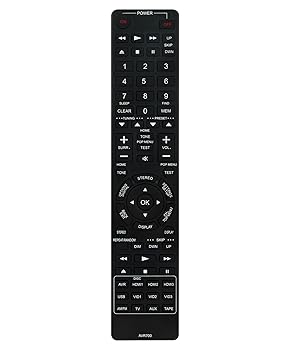 【中古】【未使用】Harman Kardon オーディオ/ビデオレシーバー AVR 700 AVR 70 AVR 70C AVR 700 AVR 1600 AVR700 AVレシーバー用交換用リモコンスーツ。 7,277円