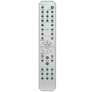 【中古】【未使用】RAX23 WV50020 交換用リモコン ヤマハ AVレシーバー R-S300 R-S300BL