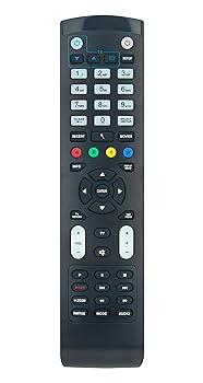 【中古】AULCMEET 交換用リモコン 学習機能付き Kartina TV Xリモコン対応｜AJIMURA-SHOP