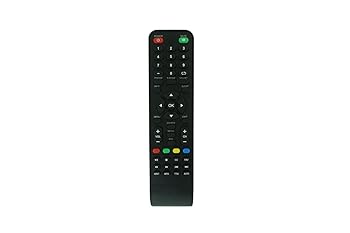 【中古】【未当て嵌める】HCDZ 取り替えっこ用遠隔操作 Supersonic SC-1511 SC-3210 SC-2412 SC-1312 SC1512 SC-1912 SC-2212 SC-2412 SC-3222 SC-1511 SC-1311 SC-1911 SC-1911 S