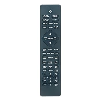 【中古】【未使用】N2QAJB000096 交換用リモコン パナソニック マイクロCDステレオオーディオシステム SC-PM29 SA-PM29P SC-PM29 N2QAJB000095に対応