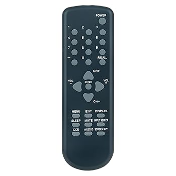 【中古】【未使用】Beyution 076E0RC011 交換用リモコンワーク Sansui LCD TV HDLCD185W HDLCD1909 HDLCD1909A HDLCD1909B HDLCD19WB RT076E0RC011 076E0RC01|AJIMURA-SHOP