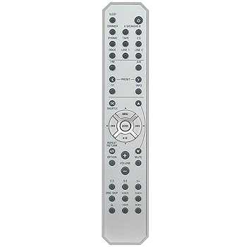 【中古】【未当て嵌める】RAX23 取り替えっこ用遠隔操作 コマンダー ヤマハ AV受信システム WV50020 R-S300 RS300 R-S300BL RS300BL