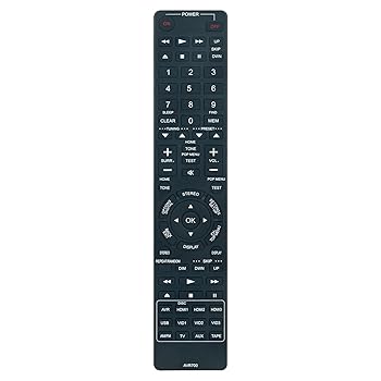 【中古】【未使用】AVR700 交換用リモコン Harman/KardonオーディオビデオAVレシーバー AVR 70 AVR 70C AVR 700 AVR 1600用