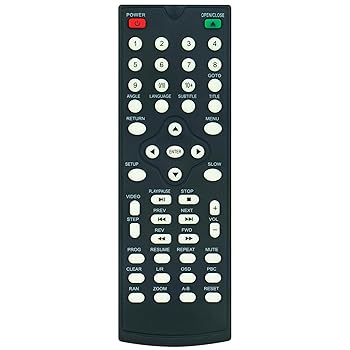 【中古】交換用リモコン Sylvania SDVD6656 500+ TVL 720p HD DVDプレーヤーに対応