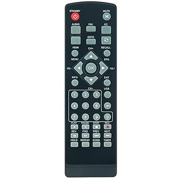 【中古】交換用リモコン コマンダー Ematic AT103B デジタルTVコンバーターボックスに対応|AJIMURA-SHOP