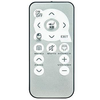 【中古】【未使用】交換用リモートコントロールコマンダー Vivitek Projector Qumi Q2/Q4/Q5/Q6/Q7に対応