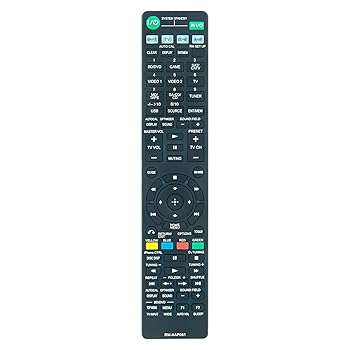 【中古】【未使用】AULCMEET RM-AAP061 RMAAP061 交換用リモコン Sony A/V AVレシーバーシステム STR-DH820 STRDH820用