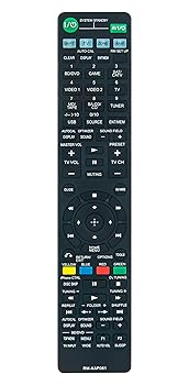 【中古】【未使用】RM-AAP061 交換用リモコン Sony AVレシーバー STR-DH720 STR-DH820用