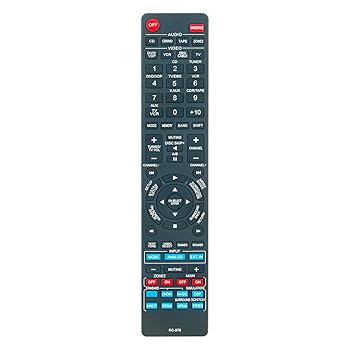 【中古】AULCMEET RC-978 交換用リモコン DenonオーディオビデオAV A/Vレシーバー AVC-1590 AVR-1905 AVR-1906 AVR-785 AVC1590 AVR1905 AVR1906 AVR785｜AJIMURA-SHOP 9,356円