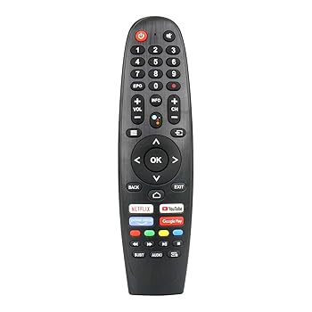 【中古】【未使用】EC32V2HA EC40V2FA Caixun Android TVリモコンとBLAUPUNKT用交換用リモコン SANSUI TVリモコンとARRQW用｜AJIMURA-SHOP
