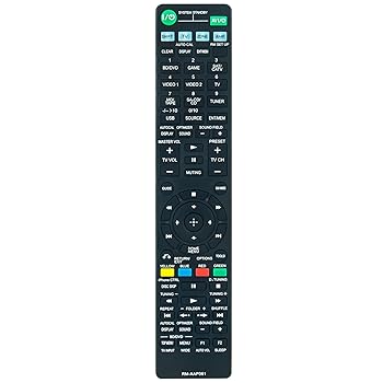 【中古】【未使用】RM-AAP061 交換用リモコンコマンダー Sony A/Vレシーバー STR-DH720 STR-DH820に対応 6,576円