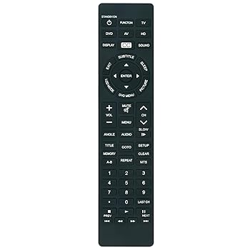 【中古】【未使用】交換用リモコン コマンダー Sens TV/DVDコンボ S1901DVD S2201DVDに対応