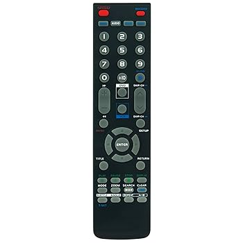 【中古】NA259 交換用リモコン Sylvania DVD VCRコンボ NA259UD DVC860D SSD803 RSDCD2203 DCD2203 CDVC800D DVC880D NA202 SSD800 DVC800C DVC800CCに対|AJIMURA-SHOP
