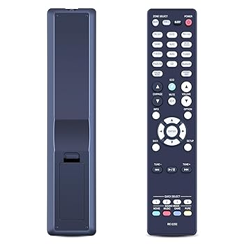 【中古】【未使用】PZL RC-1192 交換用リモコン Denon AVレシーバー AVR-X2200W AVR-S900W AVR-S910W AVR-X2100W AVR-X5200W AVR-X3300W AVR-X3100W AVR-X3200W用
