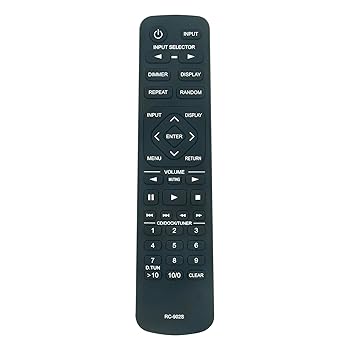 【中古】【未当て嵌める】PERFASCIN RC-902S 取り替えっこ用遠隔操作 OnkyoステレオレシーバーアンプA-9010 A9010に相応う