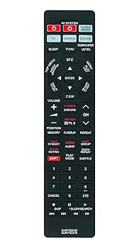 【中古】【未当て嵌める】EUR7722X10 EUR7722X30 取り替えっこ用遠隔操作 パナソニック ヴィデオディスク 老人ホーム芝居小屋 物音取り合わせ SC-HT878 SC-HT520 SC-HT870 SA-HT878 SA-HT870 SA-H