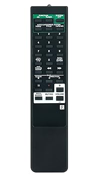 【中古】【未当て嵌める】RM-U253 取り替えっこ用遠隔操作 Sony FMステレオ/FM-AM受信システム STR-D365 RM-U252用