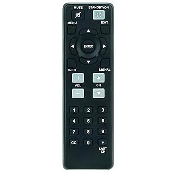 【中古】【未使用】ST776B 交換用リモコン コマンダー Venturer TVコンバーター STB7766G1 STB7766G TVボックスに対応｜AJIMURA-SHOP