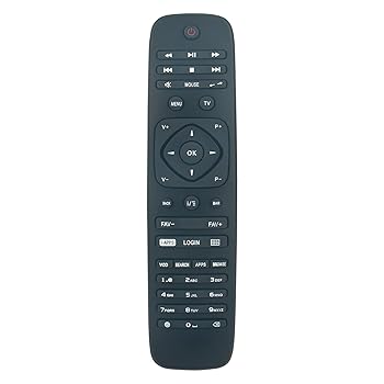 【中古】PERFASCIN 交換用リモコン KARTINA TV Comigo Quattroに対応|AJIMURA-SHOP