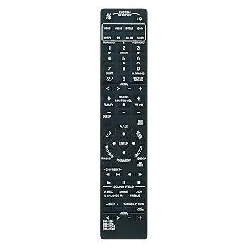 【中古】【未当て嵌める】PERFASCIN RM-U185 RM-U306 RM-U306A RM-U306B 取り替えっこ用遠隔操作 Sony AV System HT-1700D STR-DE485 STR-DE585 STR-DE197 STR-DE185 STR-DE187 ST