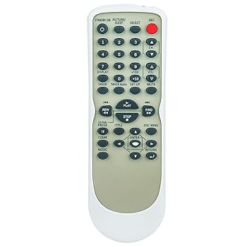 【中古】【未使用】NF109UD 交換用リモコン Magnavox TV/DVD/VCRコンボ CMWC20T6 MWC20T6 CT202MW8 CT270MW8 MSD724G CT270MW8A