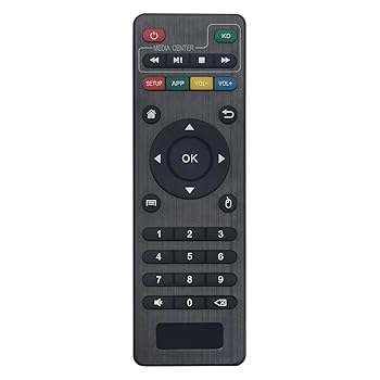 【中古】X31-002 取り替えっこ用遠隔操作 X96 Mini MXQ Skystream X4 Element TI4 Android TV Box TX1、TX2、TX3、TX3 PRO、TX5 PRO、TX3 Mini、MXQ 92、T95M、95