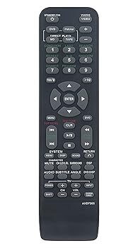 【中古】AXD7305 取り替えっこ用遠隔操作 革新者 ヴィデオディスク CDラジオ受信機 サブウーファースピーカー相応う XV-DV77 XV-DV88 S-DV77SW S-DV88SW S-DV77ST S-DV88ST TV・オーディオ・カメラ-アクセサリー・部品-リモコン