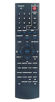 【中古】【未当て嵌める】RM-SDR106U RM-SDR108U 取り替えっこ用遠隔操作 JVC ヴィデオディスク映像媒体リコーダー DR-MV99BU DR-MV99B DR-MV78BU DR-MV77SU DR-MV77S DR-MV78B DVDR VCR ジャズバンド