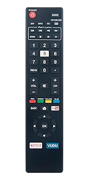 【中古】NH424UP 取り替えっこ用遠隔操作 MAGNAVOX Smart TV 65MV378Y 43MV347X 32MV306X/F7B 40MV336X/F7B 43MV347X/F7 50MV336X/F7B 50MV376Y/F7B 50MV387Y/F7