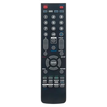 【中古】Beyution NA270 取り替えっこ用遠隔操作 Sylvania Emerson Funai ヴィデオディスク VCR Combo DCD2203 AXWD2002 EWD2003 SSD803 SD7S3 CWF803 EWD2202 CDVC80DP DVC860