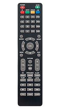 【中古】【未使用】交換用リモコン AXESS TV TVD1804-24 TVD1805-13 TVD1805-22 TV1705-24 TVD1805-19 TVD1805-13 TV1703-40 TV1705-15 TVD1805-24 TVD180 1-32